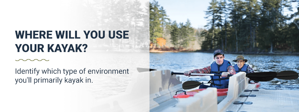 Where will you use your kayak