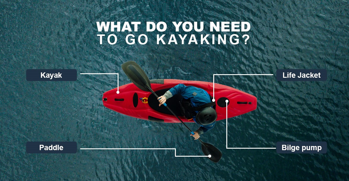 Qué se necesita para navegar en kayak