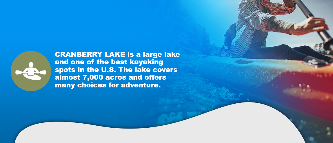 Cranberry Lake for Kayaking