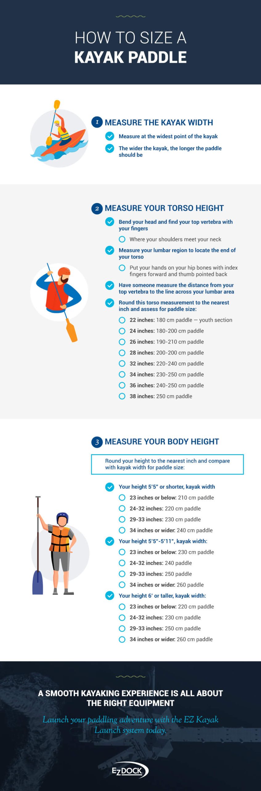 How to Size a Kayak Paddle, Paddle Size Chart