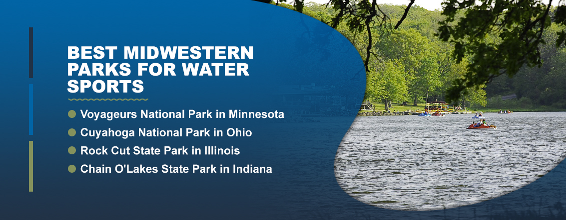 Best Midwestern Parks for Water Sports
