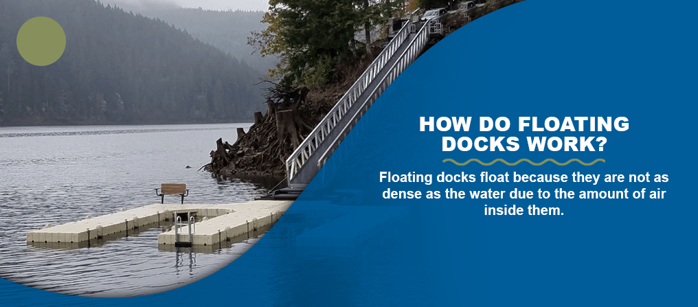 Hvordan-gjøre-flytende-Docks-arbeid