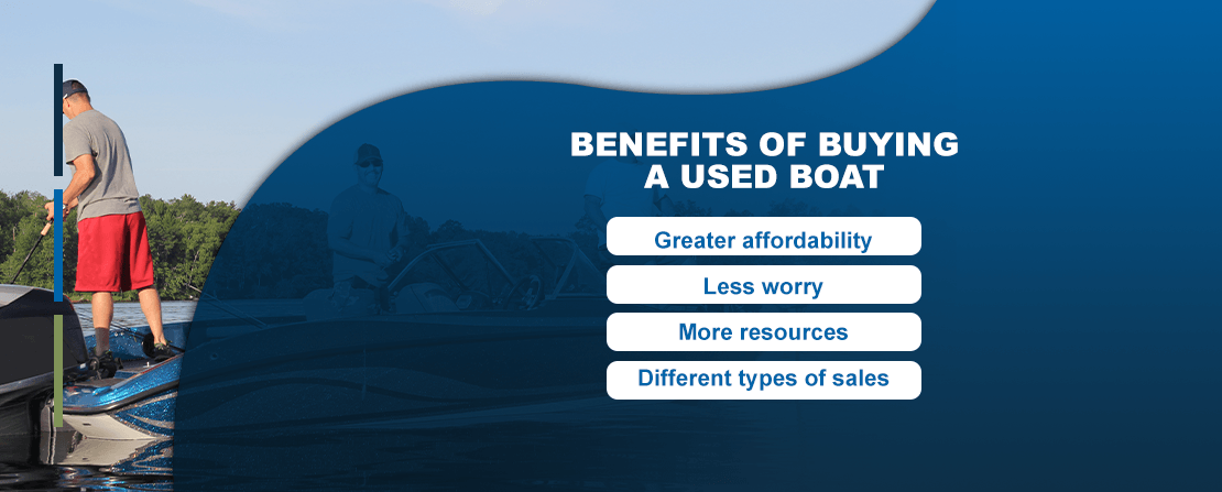 Benefits of Buying a Used Boat