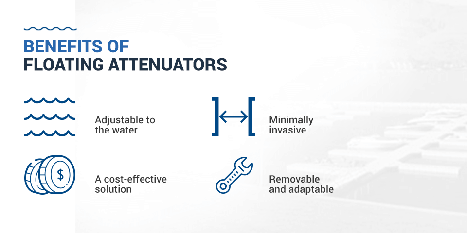 Benefits of floating attenuators
