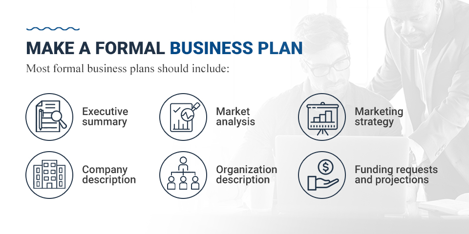 Make a formal business plan for your marina