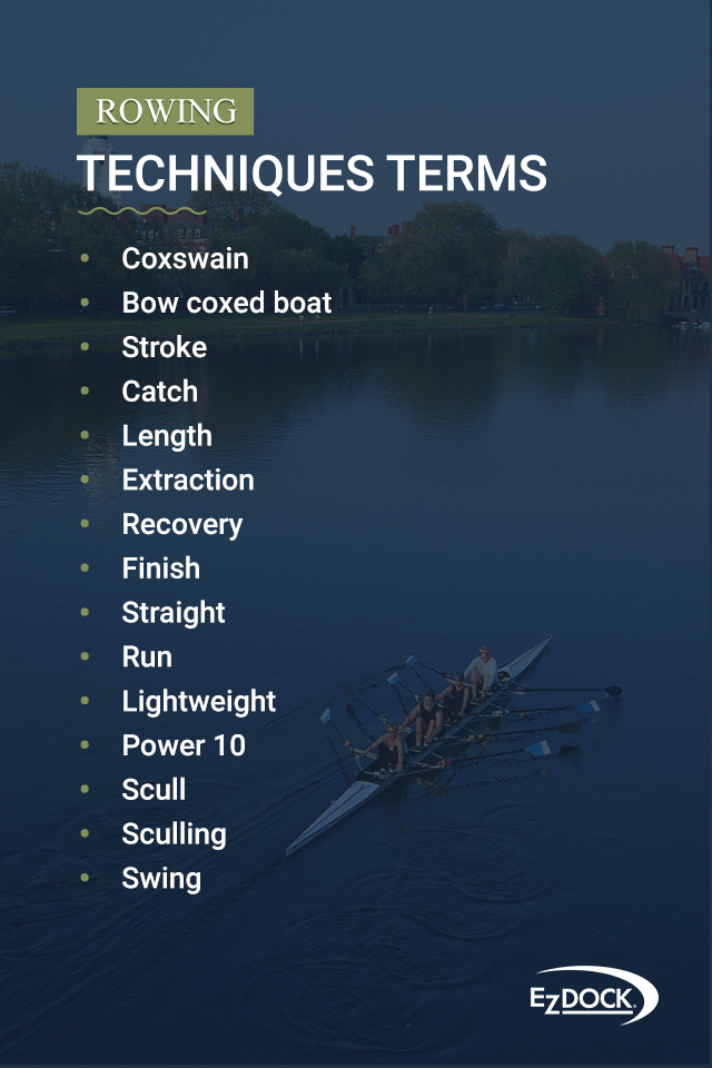04RowingTechniquesTerms EZ Dock