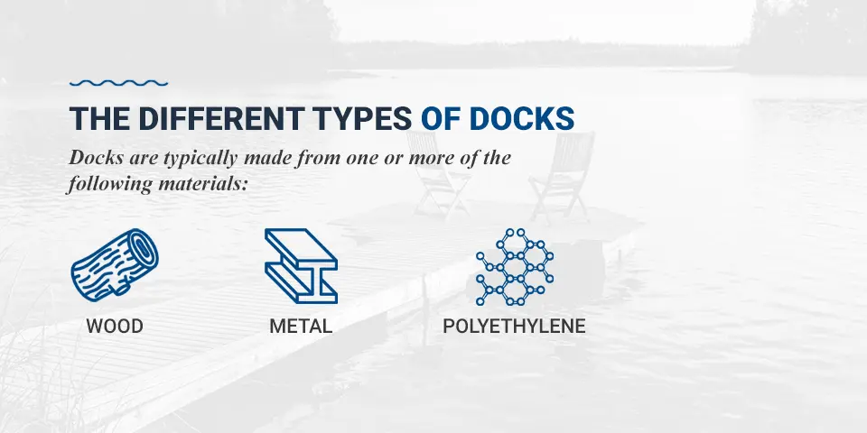 Different types of docks 