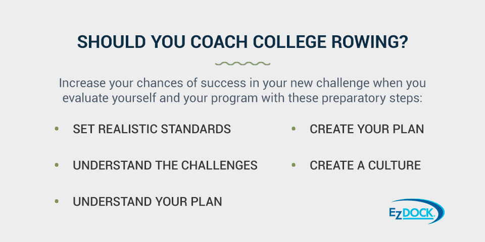Should you Coach College Rowing?