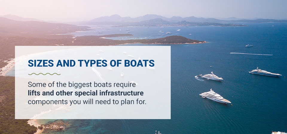 Sizes and types of boats 