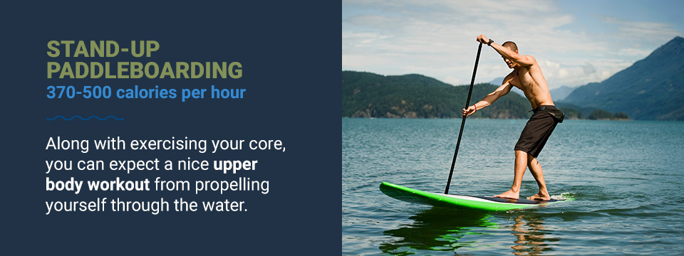 Stand up paddle boarding 