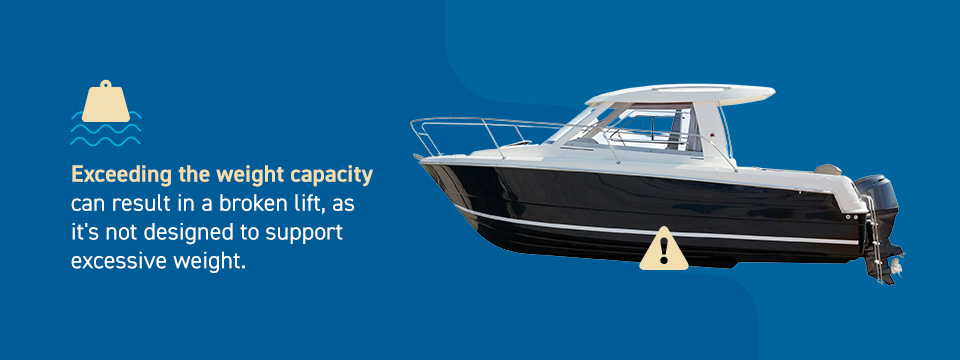 Boat weight capacity 