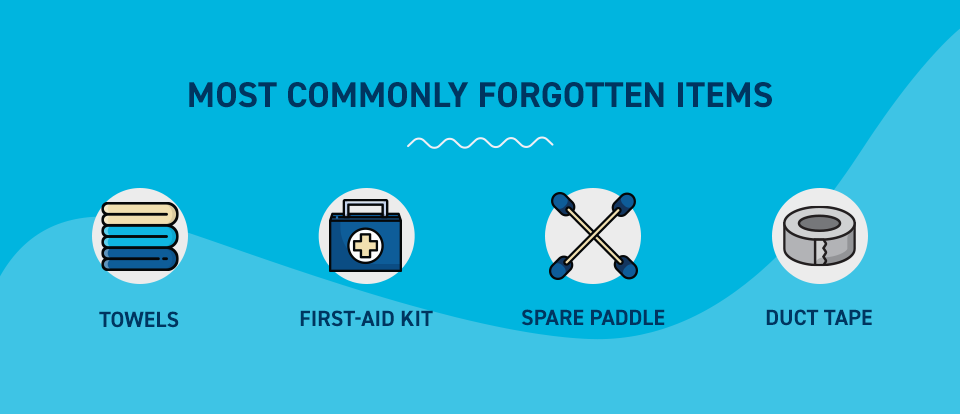 Most Commonly Forgotten Kayak Trip Items