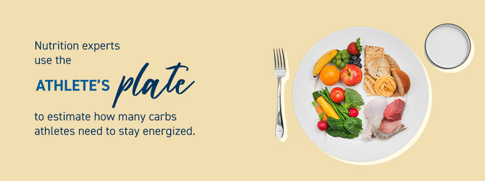 Nutrition experts use the athlete's plate to estimate how many carbs athletes need to stay energized