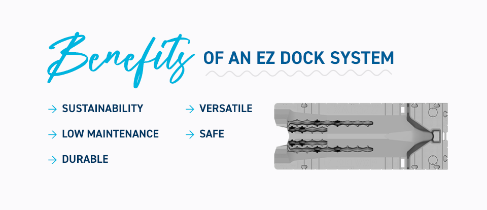 Benefits of EZ Dock