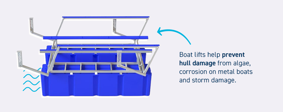 Life happened and boat stayed in storage for ~2yrs. Now our seats  havemolded and look like this. suggestions on cleaning? : r/boating