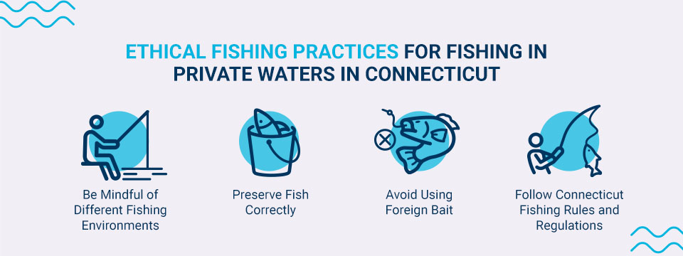 Ethical Fishing Practices