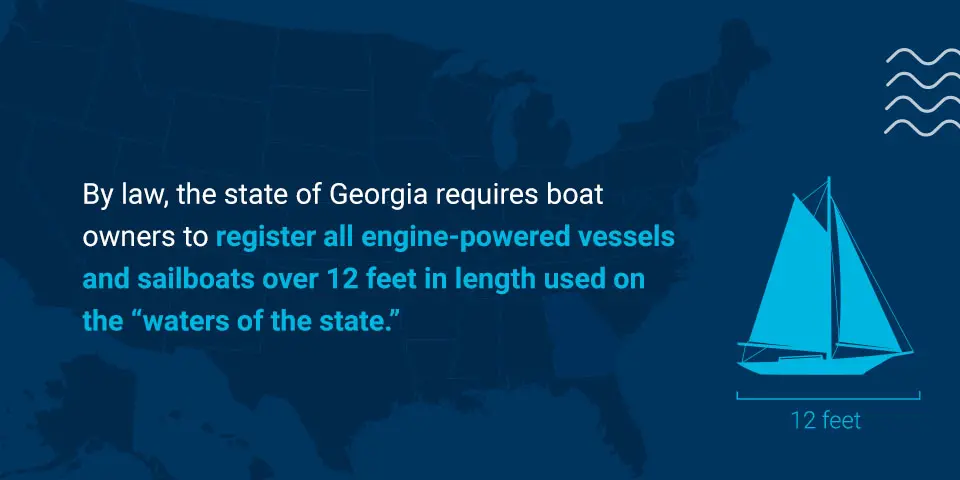 Do You Have to Have Boat Insurance in Georgia? - EZ Dock