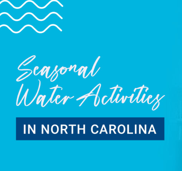 Water Activities in North Carolina