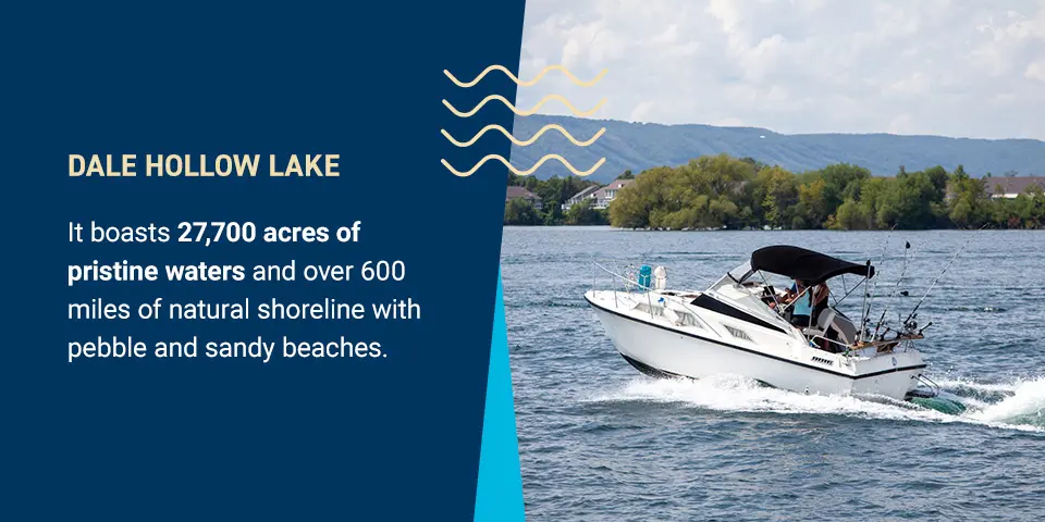 Lakes in Tennessee: 15 Best for Boating & Water Sports