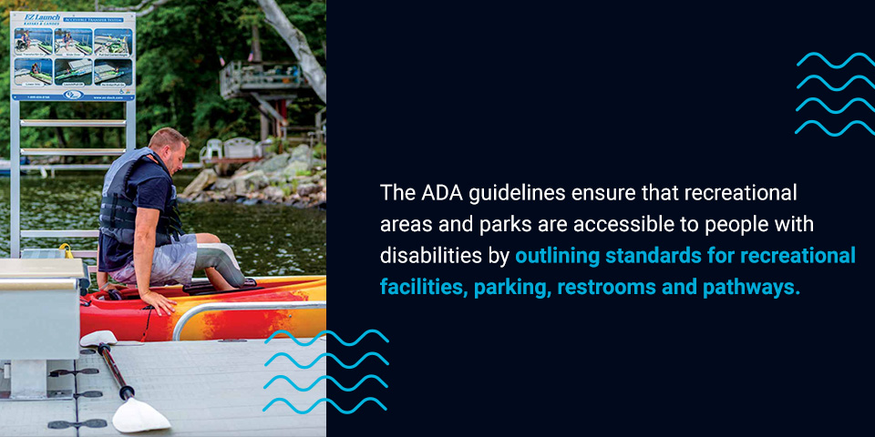 The ADA guidelines ensure that recreational areas and parks are accessible to people with disabilities by outlining standards for recreational facilities, parking, restrooms and pathways.