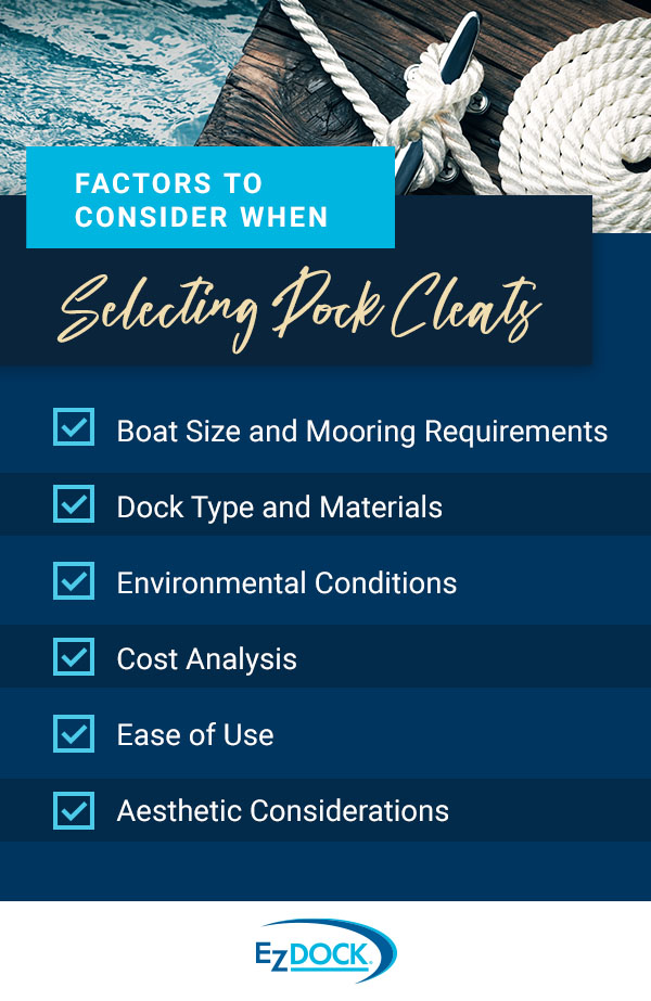 Factors to Consider When Selecting Dock Cleats
