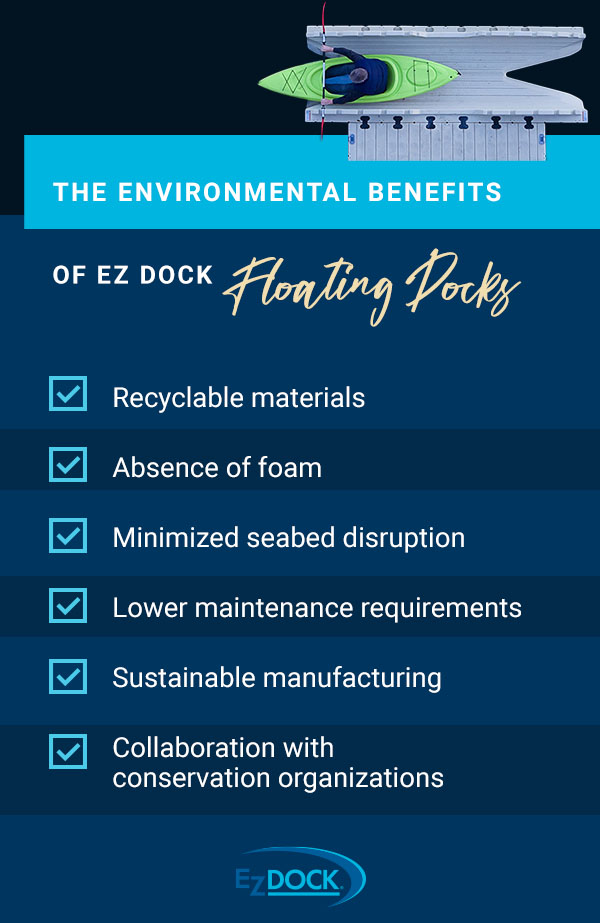 The Environmental Benefits of EZ Dock Floating Docks