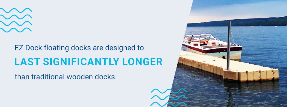 EZ Dock floating docks are designed to last significantly longer than traditional wooden docks.