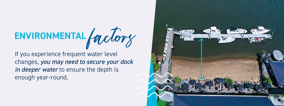 If you experience frequent water level changes, you may need to secure your dock in deeper water to ensure the depth is enough year-round.