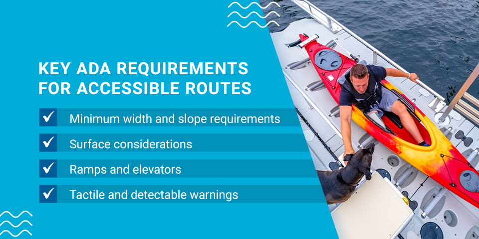 Key ADA Requirements for Accessible Routes