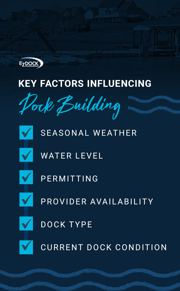 Key Factors Influencing Dock Building