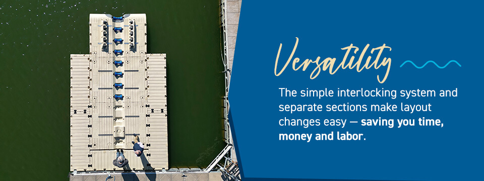 The simple interlocking system and separate sections make layout changes easy — saving you time, money and labor.