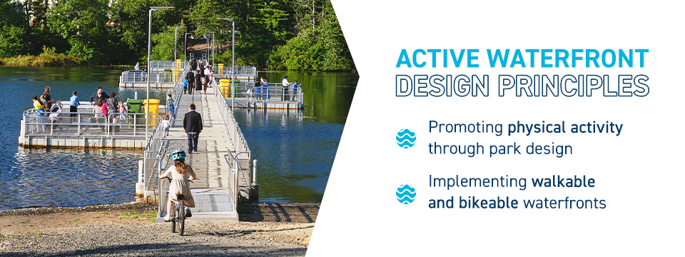 Active Waterfront Design Principles
