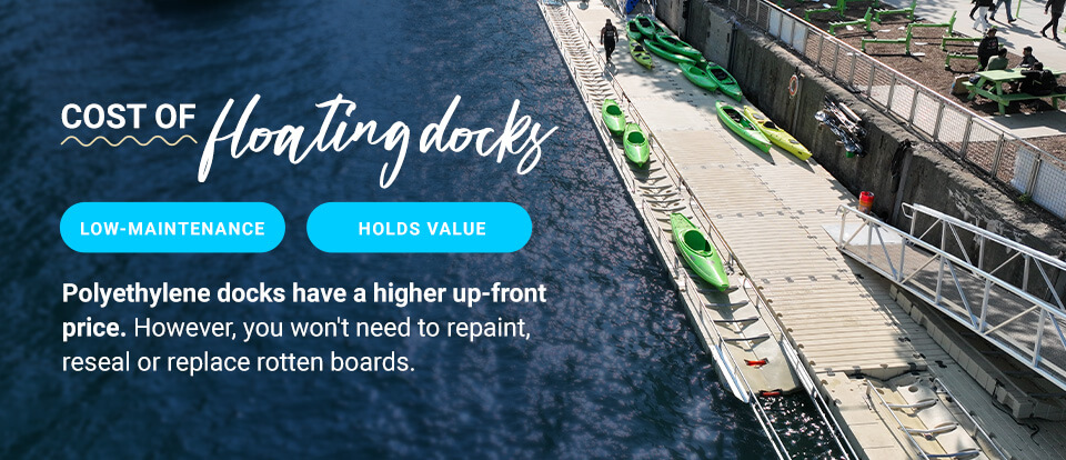 Cost of Floating Docks vs. Long‑Term Value