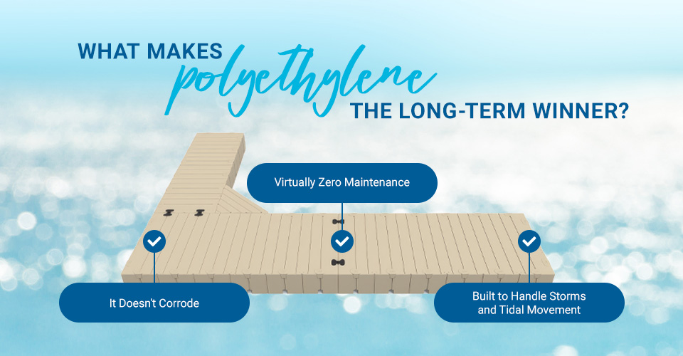 What Makes Polyethylene the Long-Term Winner?